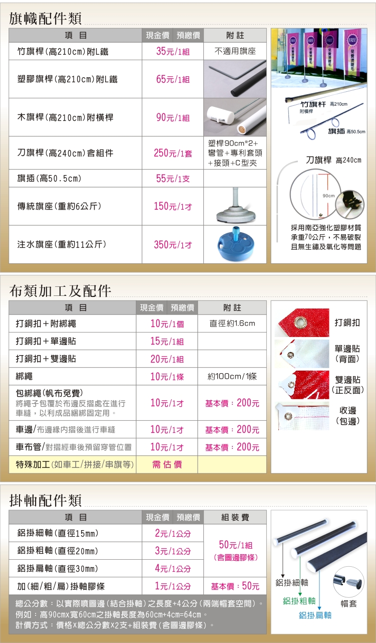 配件與後加工_產品說明2.jpg