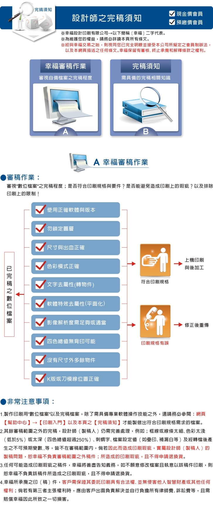 4設計師完稿須知1-1.jpg