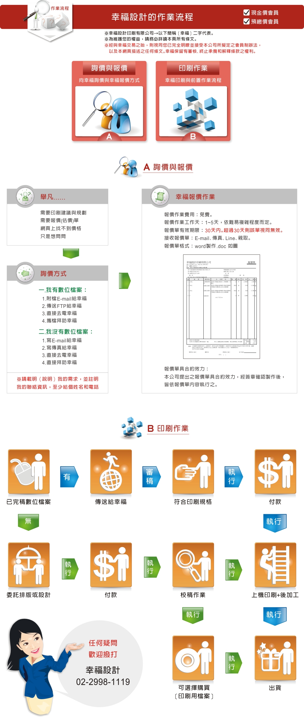 3幸福的作業流程.jpg