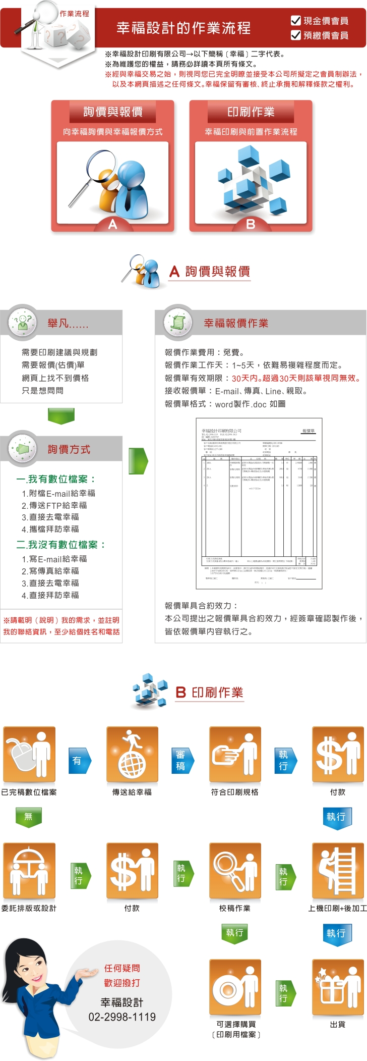 3幸福的作業流程.jpg